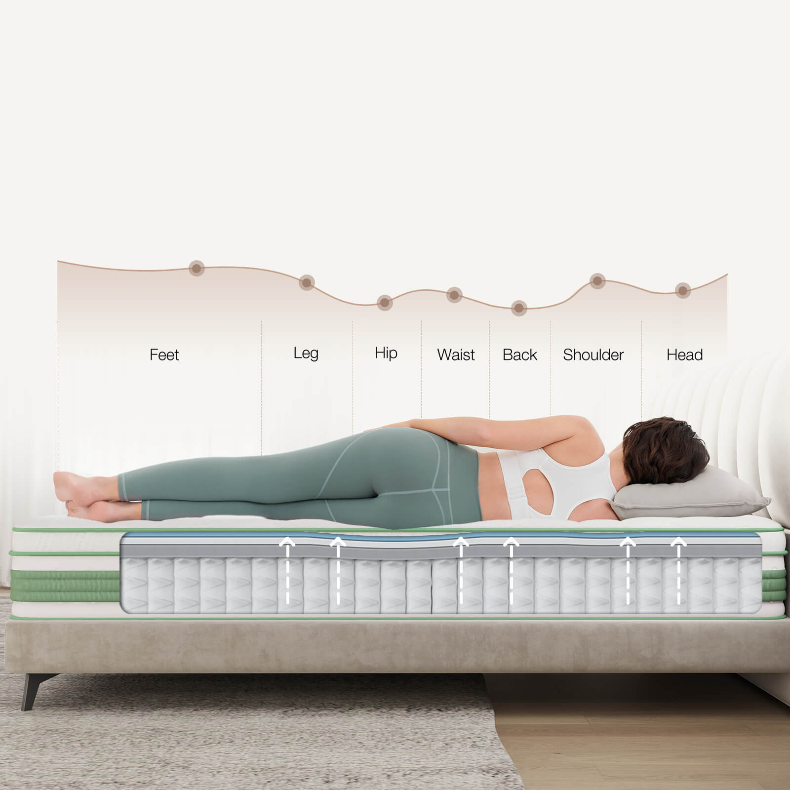 Best Mattress for Scoliosis: Trusted Picks for Better Sleep