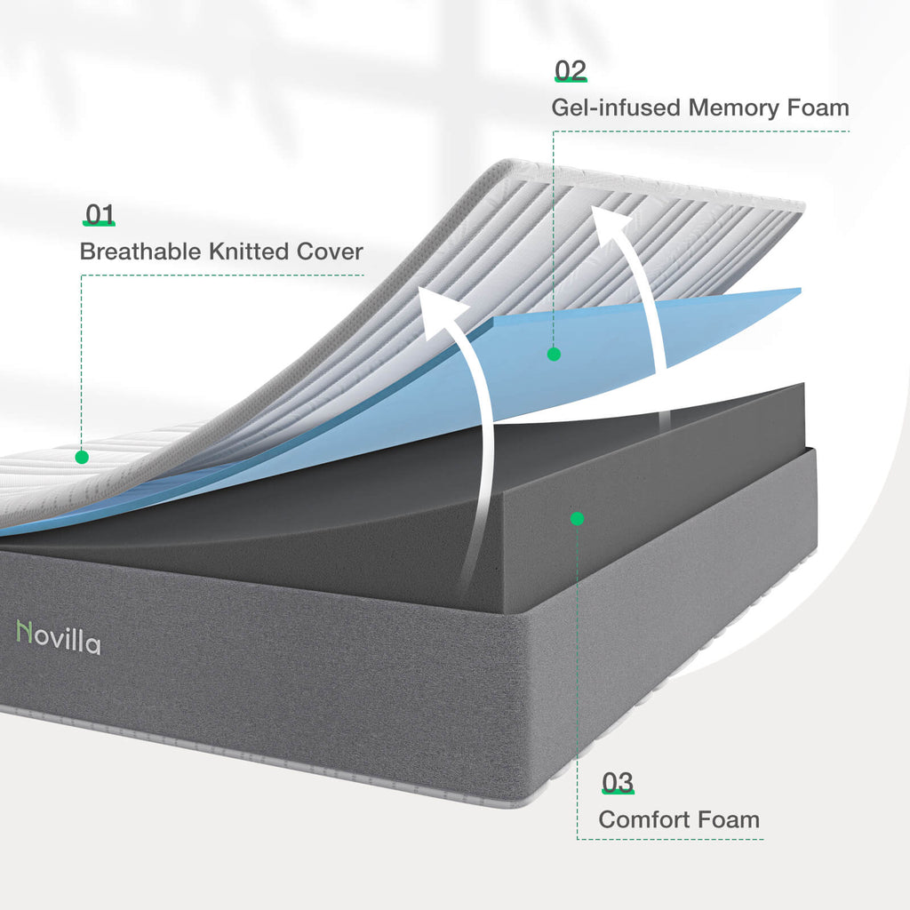 Latex vs. Memory Foam: How to Choose?