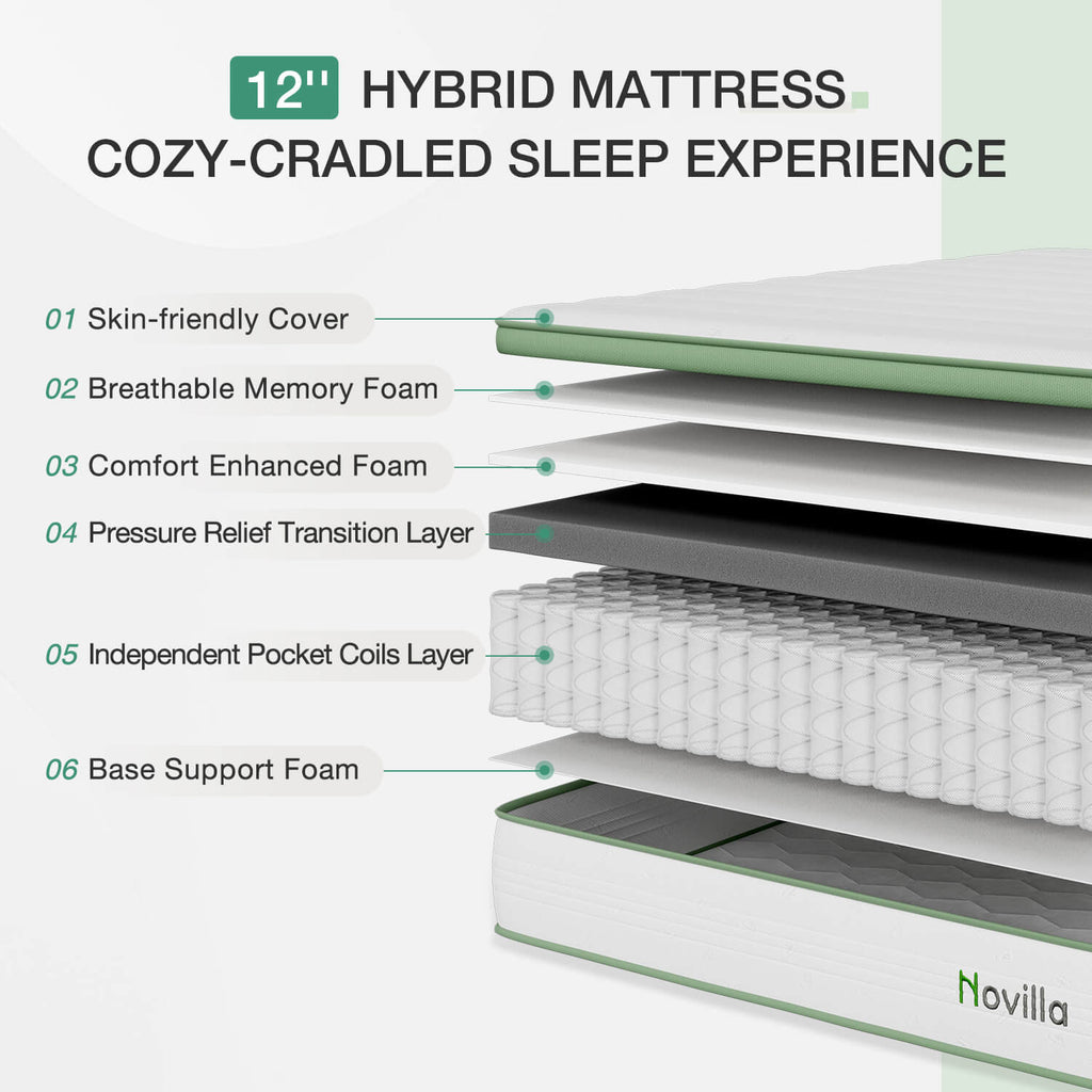 Hybrid Mattress: What Is It and Why Choose One?