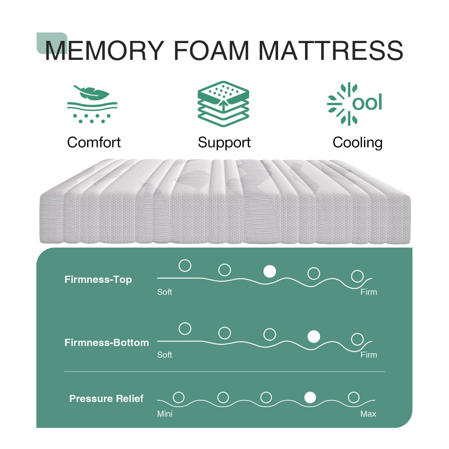 Novilla Purity Memory Foam Mattress