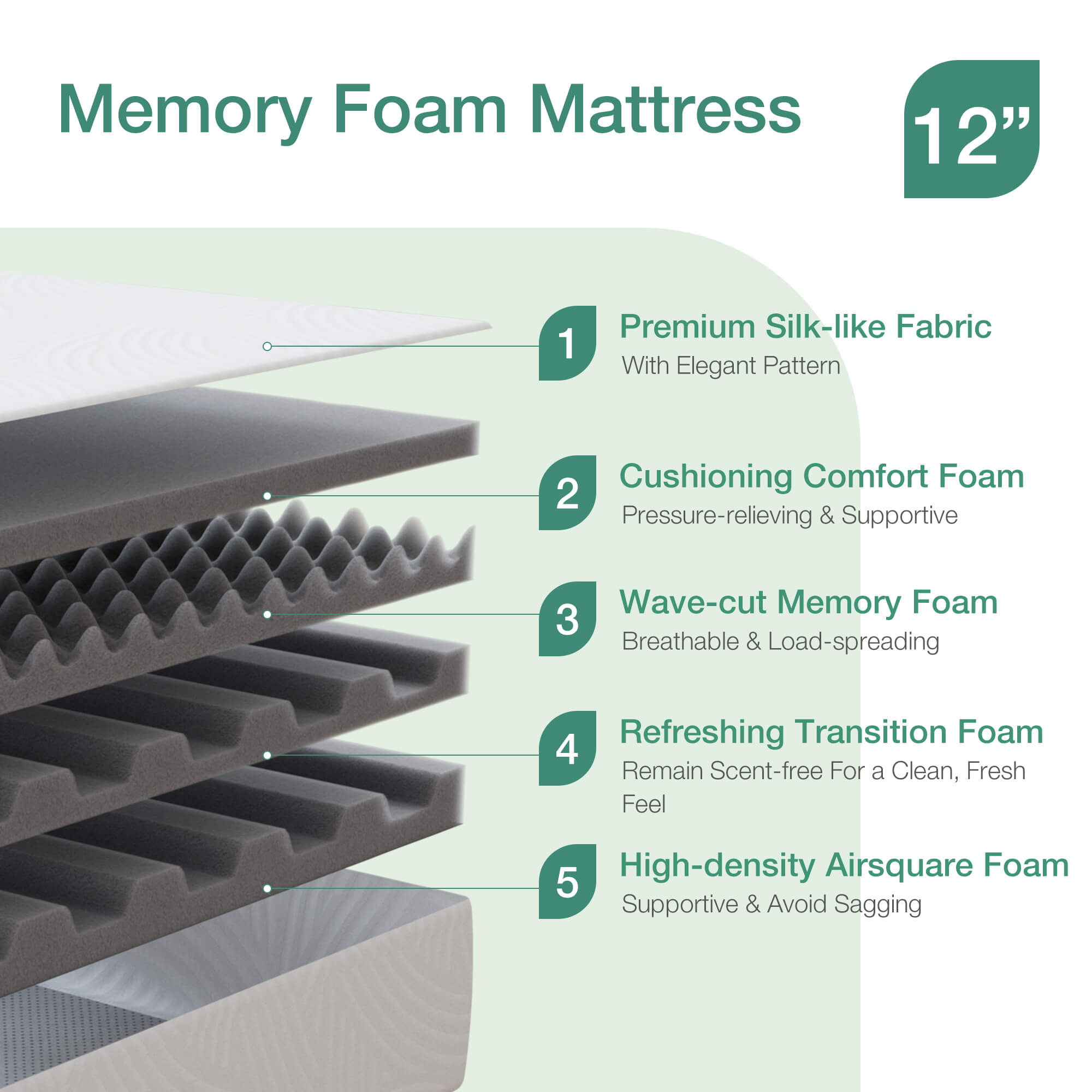 BreezeWave Memory Foam Mattress