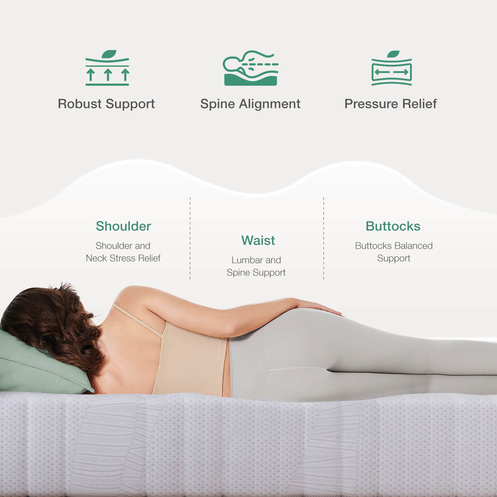 Novilla Purity Memory Foam Mattress