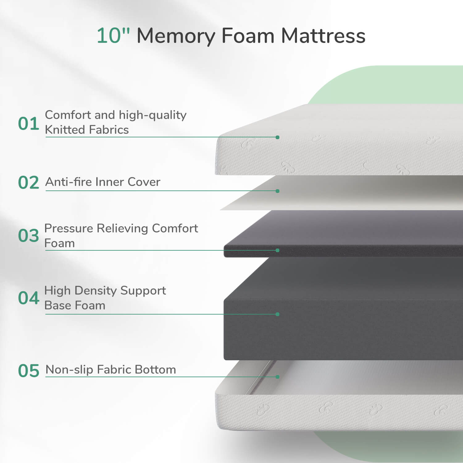 Quietude Memory Foam Mattress