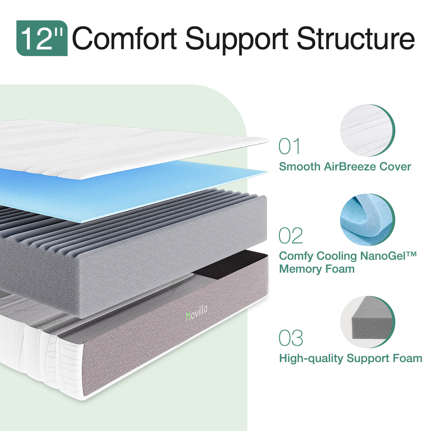 Novilla Purity Memory Foam Mattress