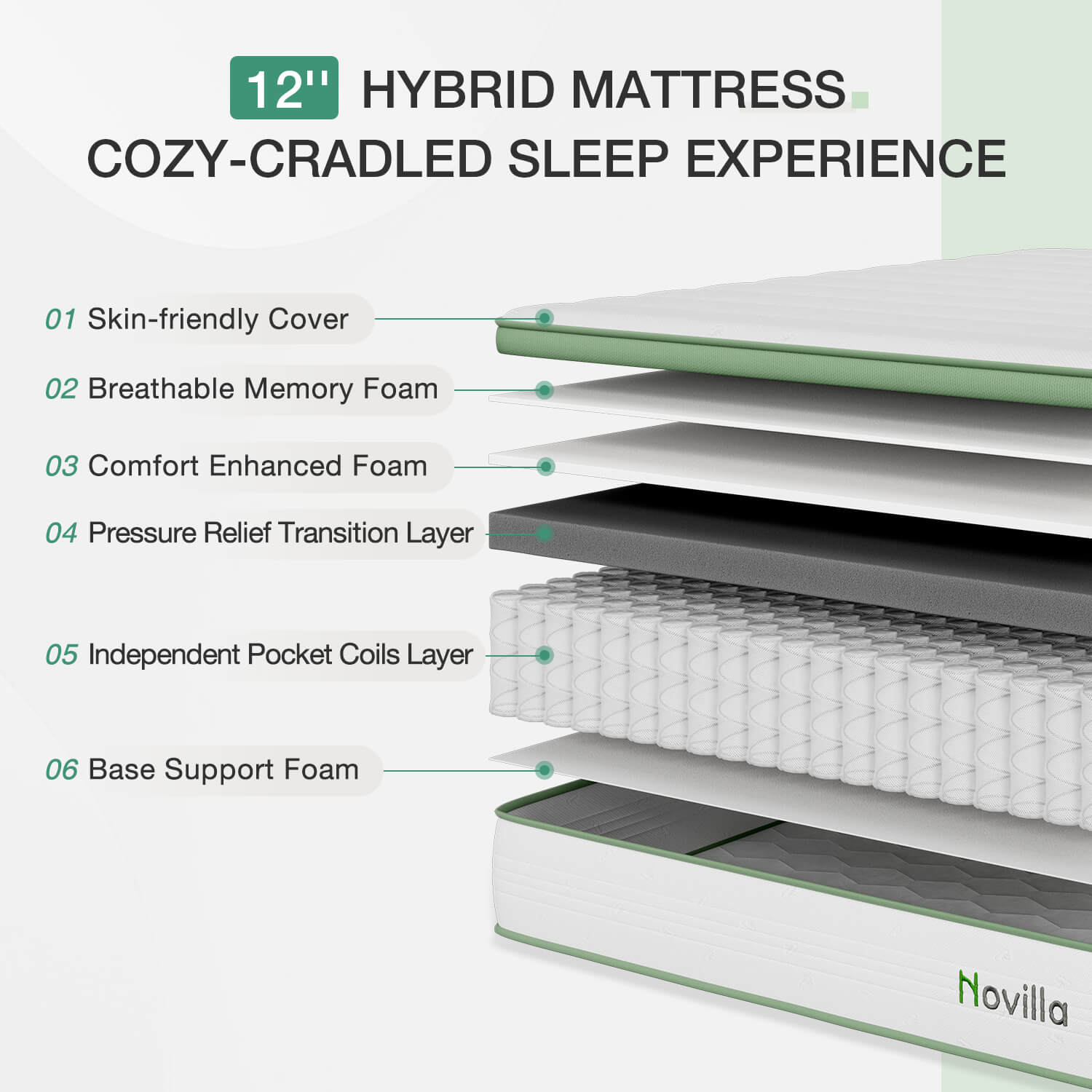 Grove Hybrid Mattress